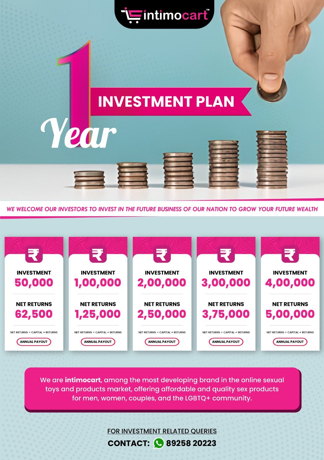 1year inversement plan