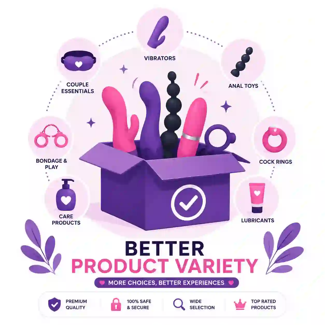 Better product varieties for sex toys in Kochi, intimocart