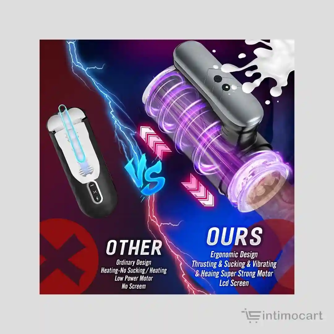 Dual Gate Automatic Masturbator For Men, Intimocart