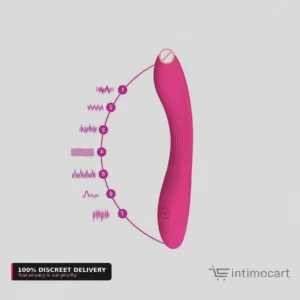 Slim G Spot Vibrator For Women, Intimocart
